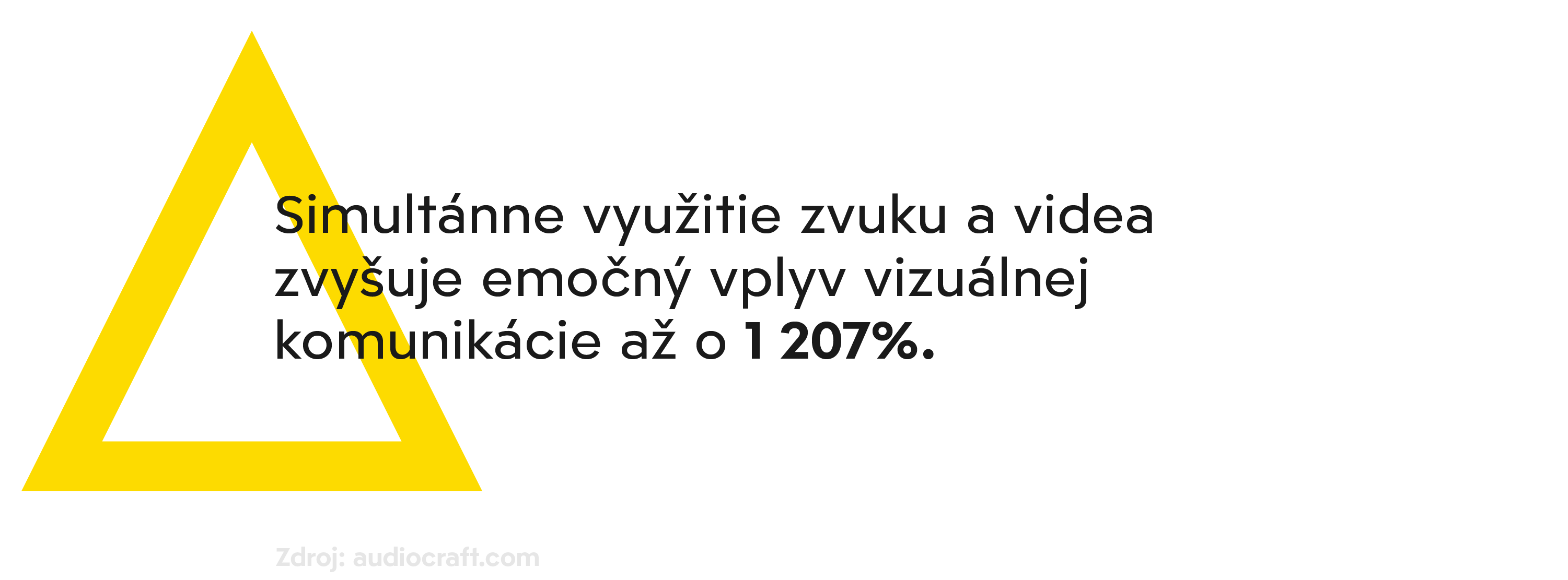 Simultánne využitie zvuku a videa zvyšuje emočný vplyv vizuálnej komunikácie až o 1 207 %.