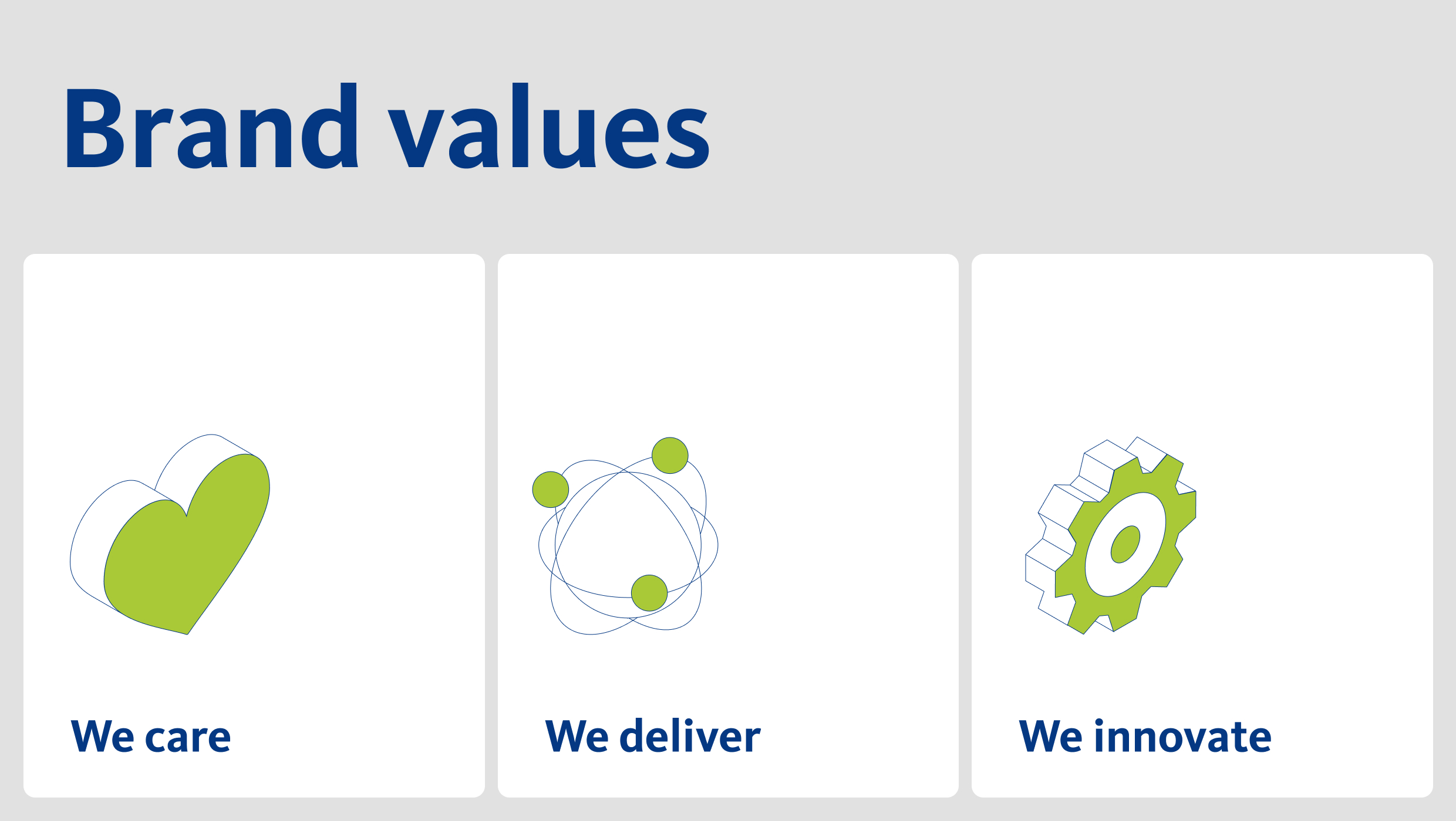 brand values