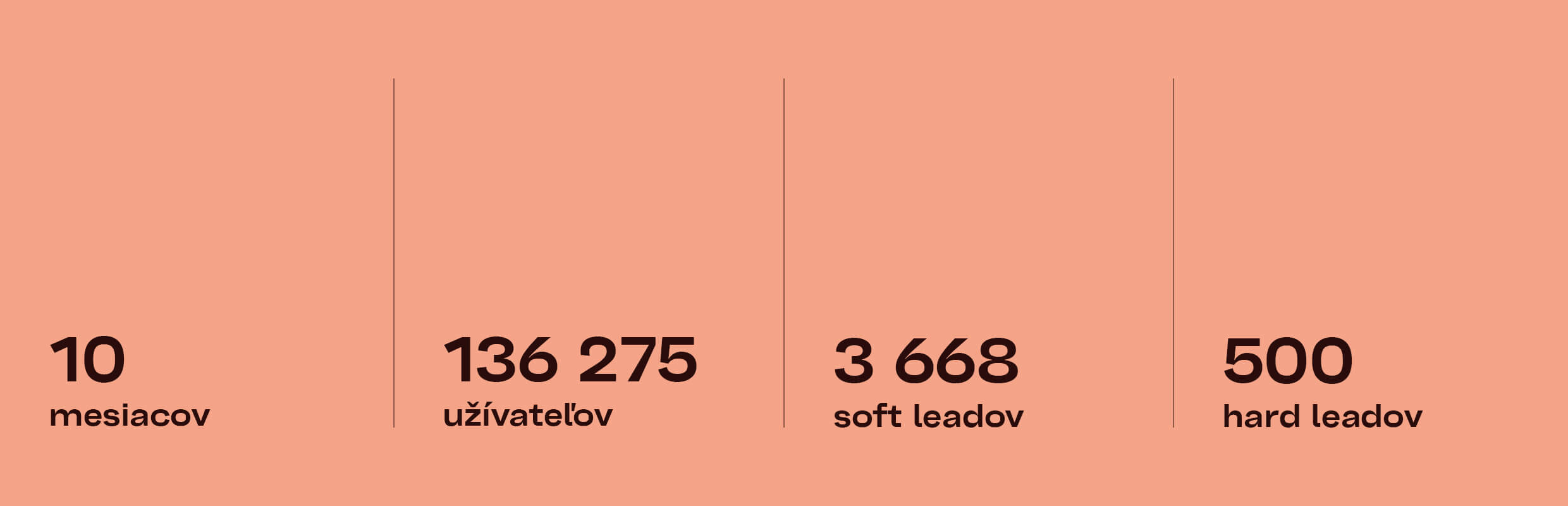 galton-livana-stats-web